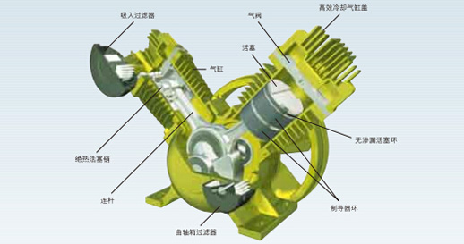 日立全无油式BEBICON型号