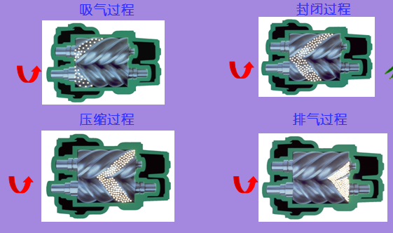 空压机供应商